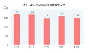 服装定制行业分析报告2024(图4)