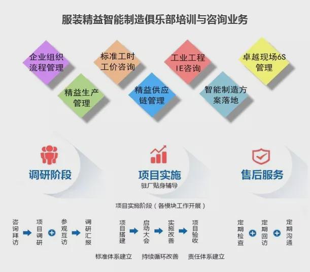 从解放双手到解放大脑服装行业智能化又有新突破(图5)