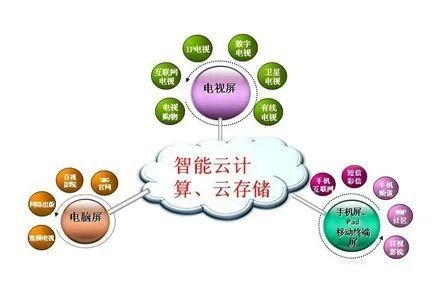 星空体育平台：服装智能制造：MES系统如何提升智能工厂四大能力？(图1)