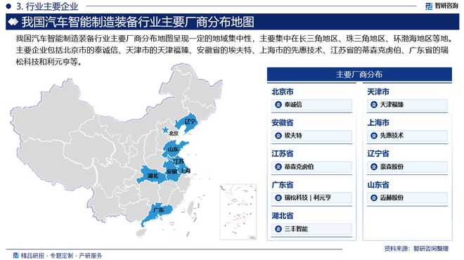 星空体育：智研咨询发布：2024年中国汽车智能制造装备行业市场深度分析报告(图4)