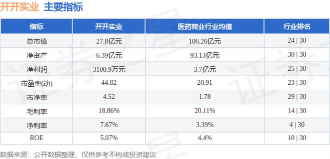 星空体育：开开实业（600272）10月15日主力资金净卖出115623万元(图2)