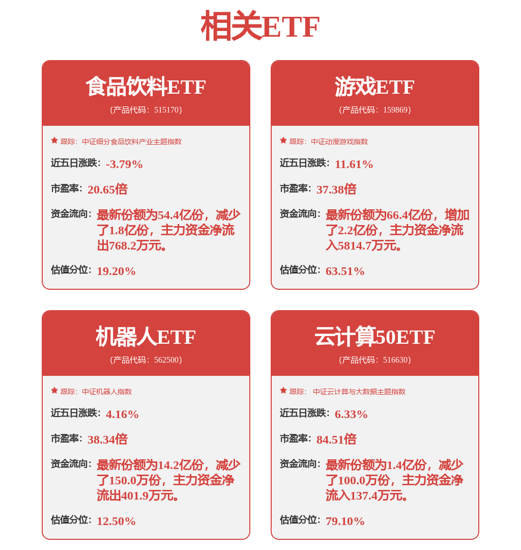 超干货丨2024直播短视频电商产业白皮书全文实录(图1)