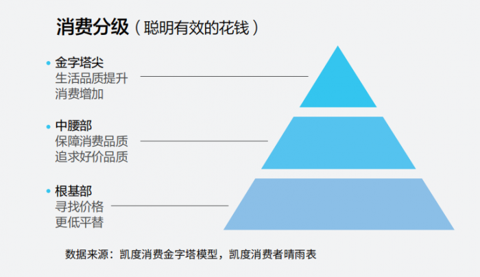 三平台联合发布《2024秋冬服饰趋势白皮书》 打造穿搭新趋势(图2)