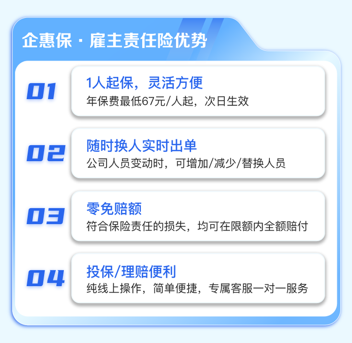 “企惠保·雇主责任险”保障升级微众银行助力普惠保险护航中小微企业健康成长(图2)