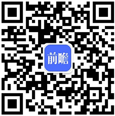 预见2024：《2024年中国纺织机械行业全景图谱》(附市场规模、竞争格局和发展前景等)(图11)