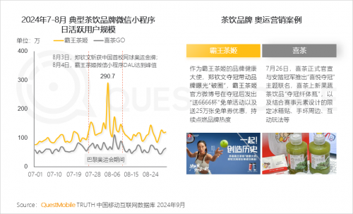 QuestMobile2024 中国移动互联网秋季大报告(图56)