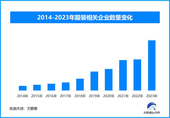 智能温控、再生纤维……今年秋冬服饰科技、环保与个性化并重(图1)