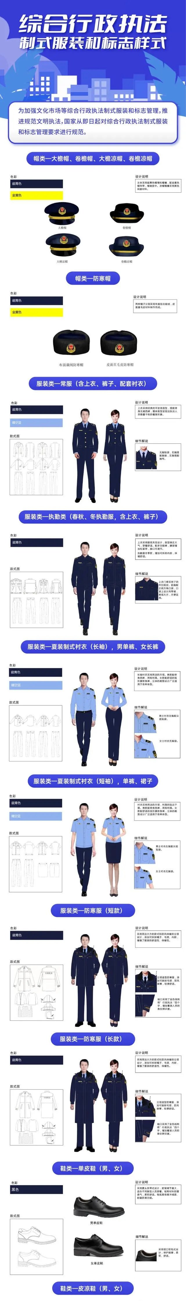 2024版综合行政执法服装全国各地统一式样新版综合执法制服(图1)