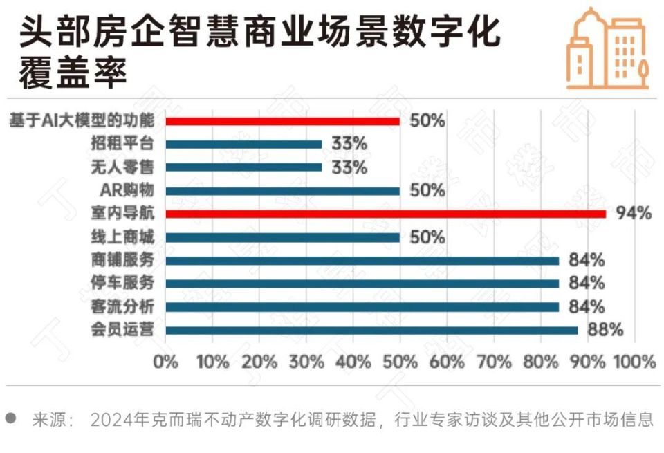 现场 创新赛道辨航向！2024中国职业装产业大会在宁波举办