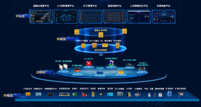 松江两家企业入选！《2024年5G工厂名录》发布(图3)