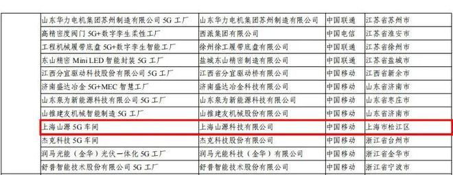 松江两家企业入选！《2024年5G工厂名录》发布(图2)