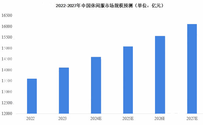 智造、科技、出海经济第一大省求解高质量发展